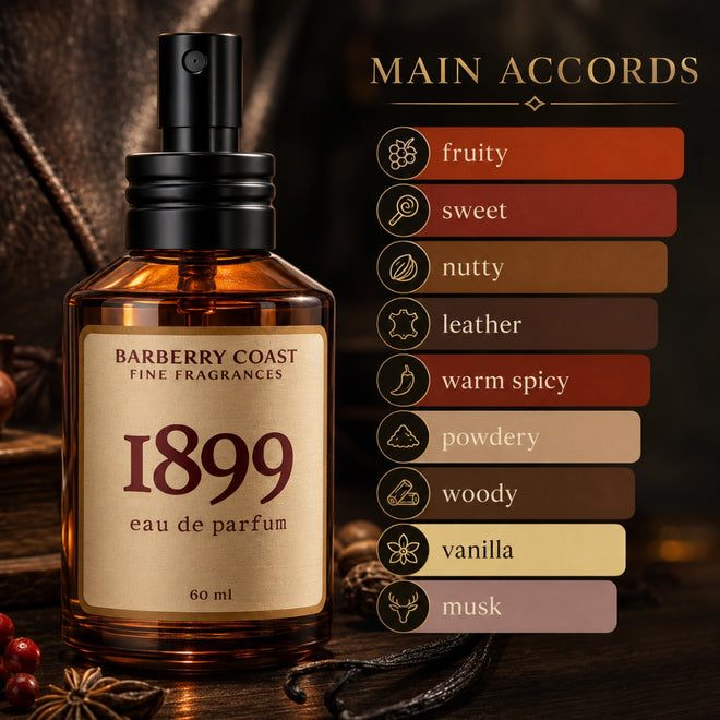 Barberry Coast 1899 Eau de Parfum cologne bottle in a warm, dark fragrance scene with main accords listed beside it. Main accords shown: fruity, sweet, nutty, leather, warm spicy, powdery, woody, vanilla, and musk.