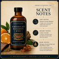 A bottle of American Reserve 250 Aftershave Splash from Barberry Coast Cosmetics, styled on a rustic wooden surface with citrus slices, leather, and spices, next to a detailed 'Scent Notes' infographic on a textured beige background.