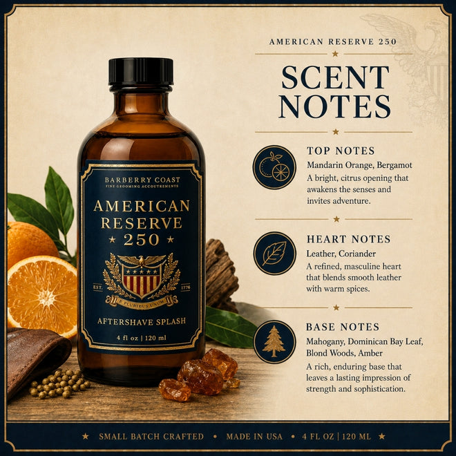 A bottle of American Reserve 250 Aftershave Splash from Barberry Coast Cosmetics, styled on a rustic wooden surface with citrus slices, leather, and spices, next to a detailed 'Scent Notes' infographic on a textured beige background.