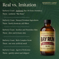 Bay Rum Aftershave Splash No. 28