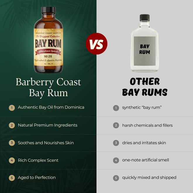 Comparison chart of Barberry Coast Bay Rum and other bay rums on a green and gray background.
