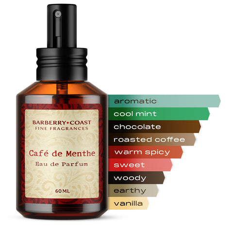 Café de Menthe Eau de Parfum Cologne