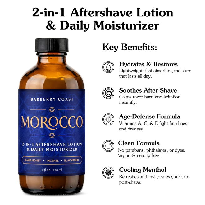 Bottle of Morocco 2-in-1 Aftershave Lotion & Daily Moisturizer with key benefits listed.