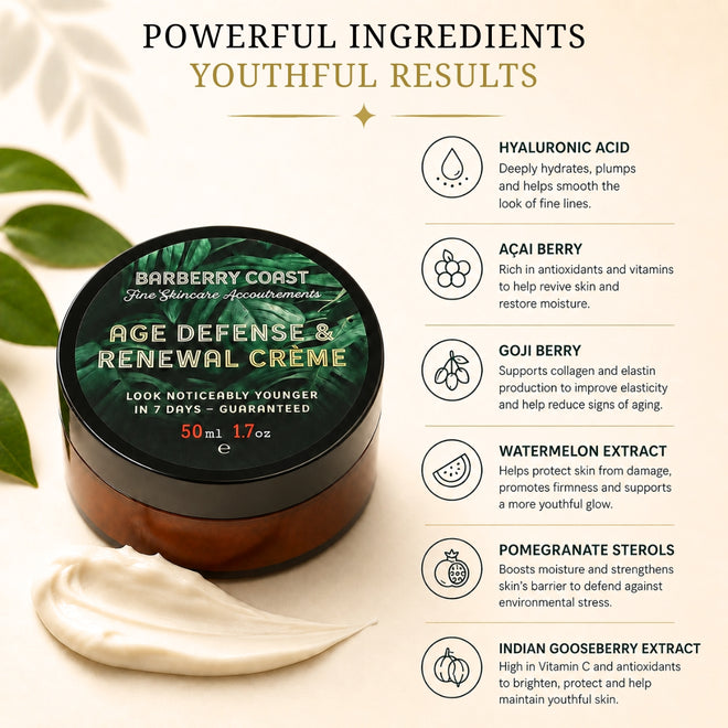 A cosmetic product tin labeled Barberry Coast Age Defense & Renewal Crème sits on a cream smear with decorative text and ingredient callouts around it. The tin is dark brown with a green-and-black label, and the surrounding design highlights hyaluronic acid, acai berry, goji berry, watermelon extract, pomegranate sterols, and Indian gooseberry extract.