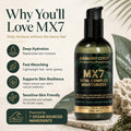 Why you'll love MX7 Vital Complex Moisturizer benefits graphic featuring deep hydration, fast absorption, skin resilience support, sensitive-skin friendly care, and 7 ocean-sourced ingredients.