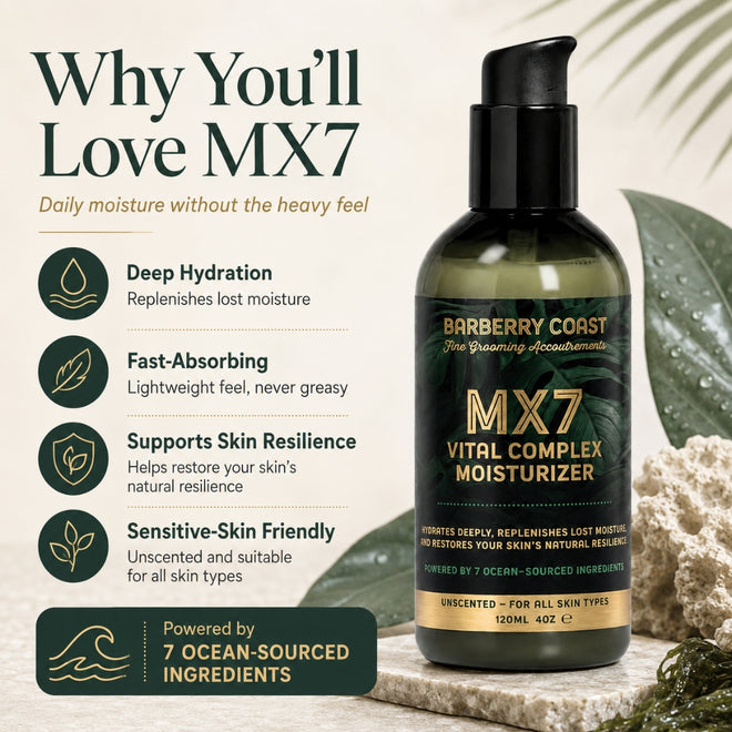 Why you'll love MX7 Vital Complex Moisturizer benefits graphic featuring deep hydration, fast absorption, skin resilience support, sensitive-skin friendly care, and 7 ocean-sourced ingredients.